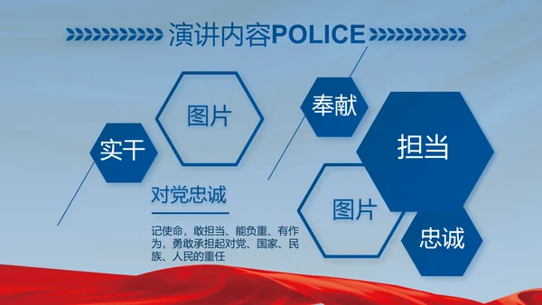 忠诚铸警魂护航新征程公安警察PPT动态模板