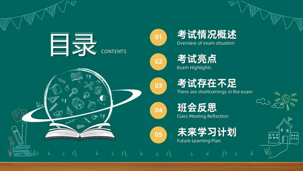 期中质量分析期中考试总结主题班会表彰大会成绩分析课件PPT