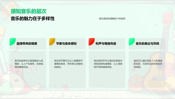 音乐启蒙教学PPT模板