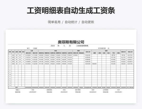 工资明细表自动生成工资条