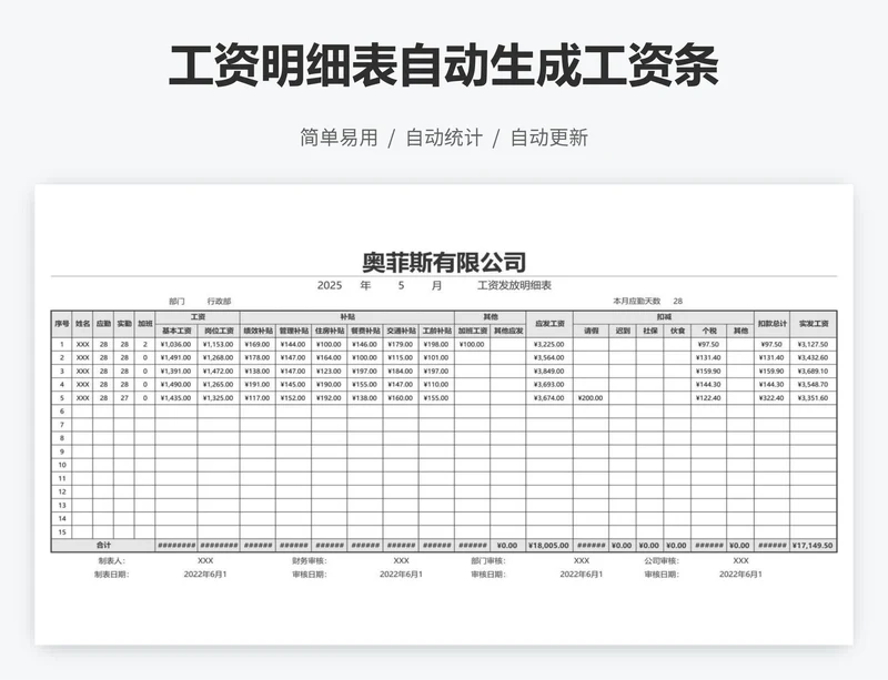 工资明细表自动生成工资条