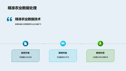 探索精准农业之路