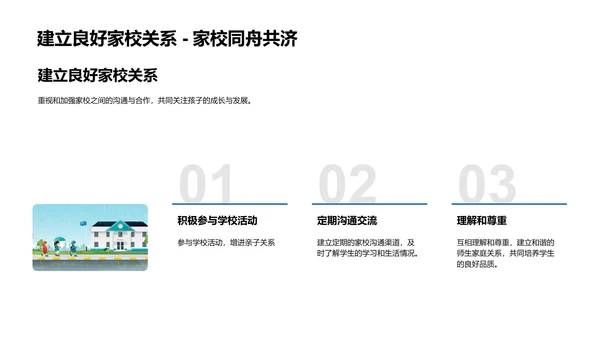 新学期家校合作策略PPT模板