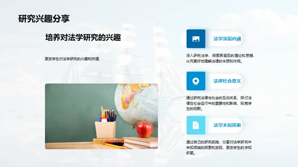 法学研究之旅