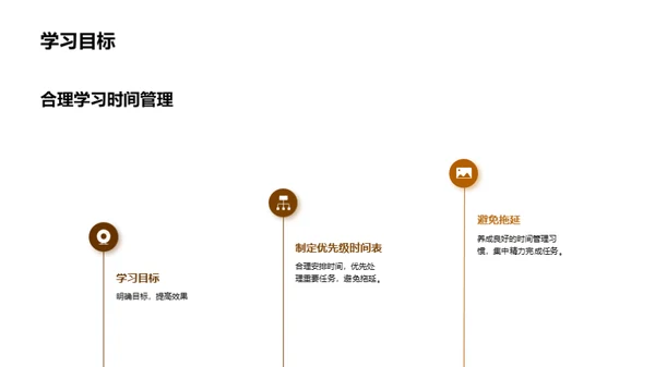 商务风教育培训教学课件PPT模板