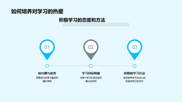 全面知识提升计划