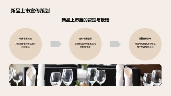 餐饮新品全周期推广