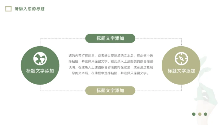 绿色小清新实用年终业绩汇报PPT模板