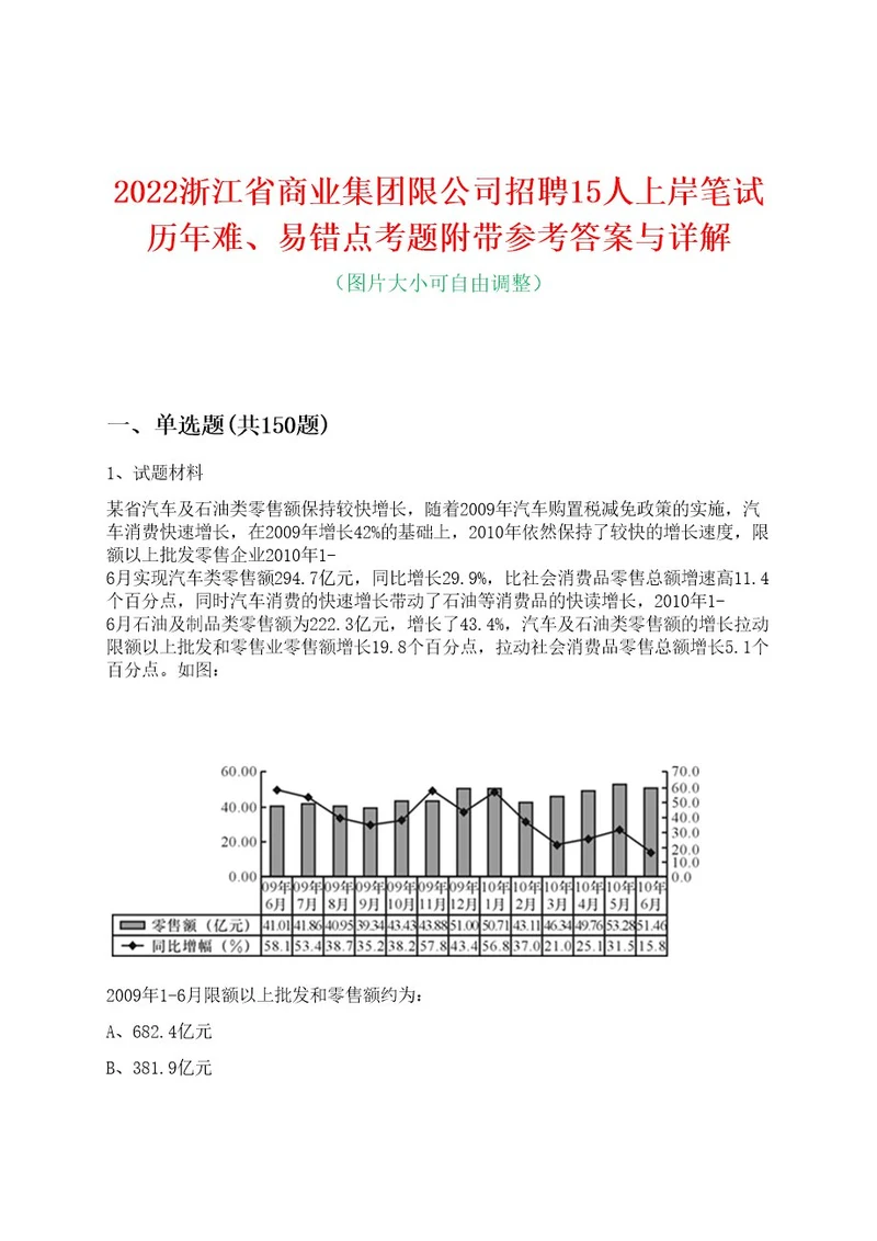 2022浙江省商业集团限公司招聘15人上岸笔试历年难、易错点考题附带参考答案与详解0