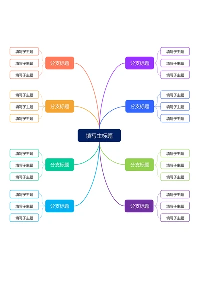 彩色简约横版基础思维导图