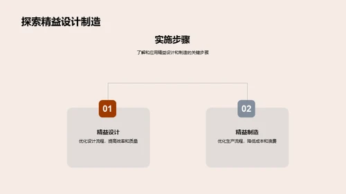 工业机械研发新篇章