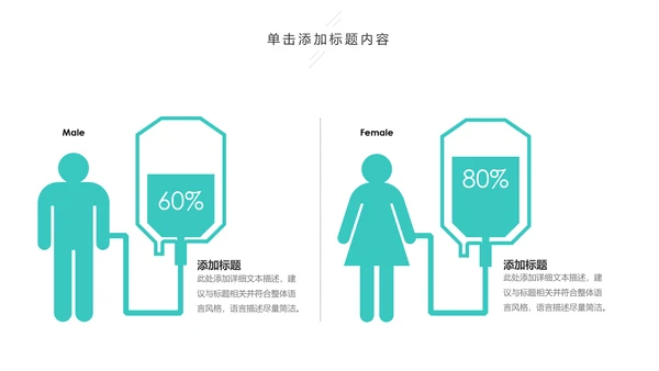 医疗机构医疗科研医院出诊医学医院PPT模板