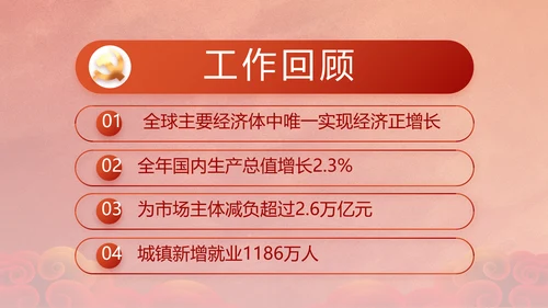 中国共产党的光辉历程红色传承教育活动PPT