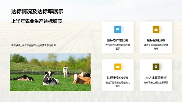 农业生产全年盘点