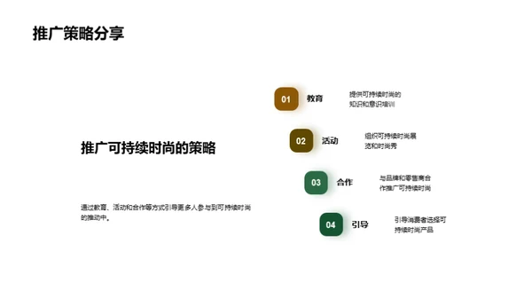 绿色服饰：可持续时尚解析