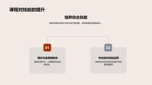 专科教育全解析