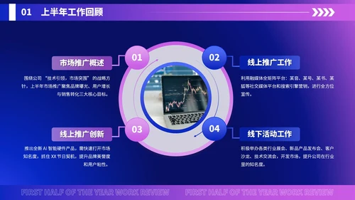 蓝紫色科技风科技企业员工年中总结PPT模版