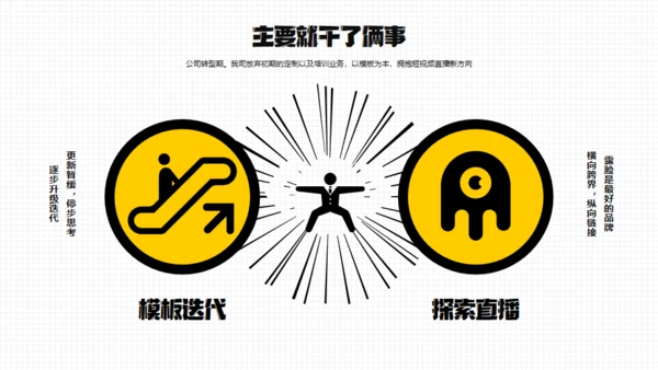年终汇报奔跑的打工人通用PPT模板