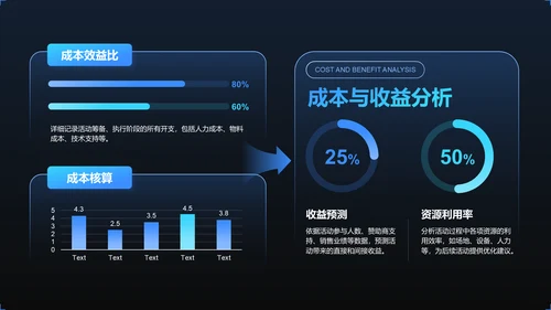 蓝色简约风线上产品发布会活动策划PPT模板