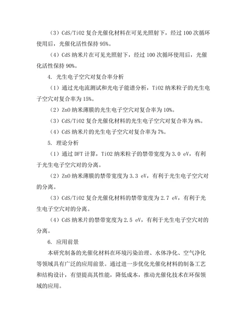 光催化材料的研究与应用