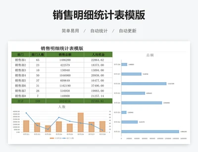 销售明细统计表模版