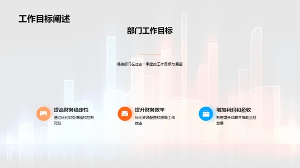 财务风采季度回顾