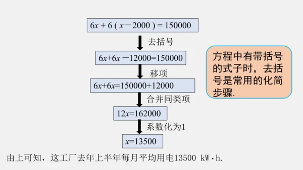 3.3 利用去括号解一元一次方程 课件(共18张PPT)