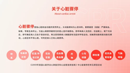 心脏复苏医疗科普教育ppt模板