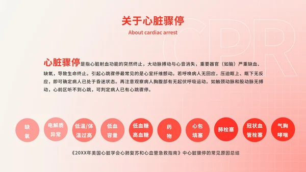 心脏复苏医疗科普教育ppt模板