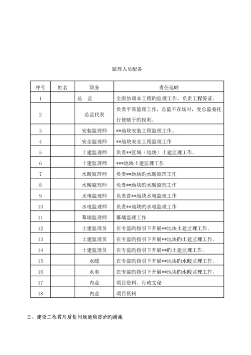 常见质量问题防治监理实施标准细则.docx