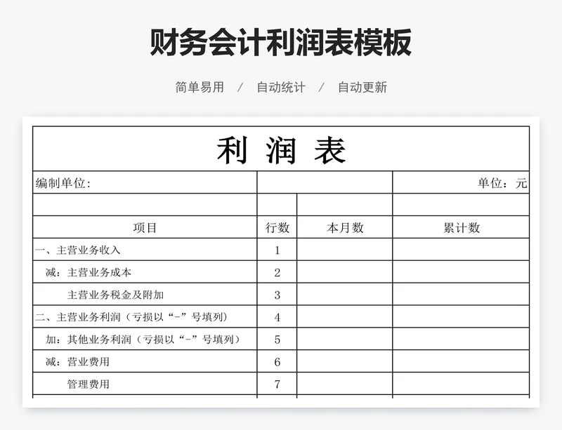 财务会计利润表模板