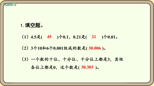 新人教版数学四年级下册4.1.2    小数的读法和写法课件