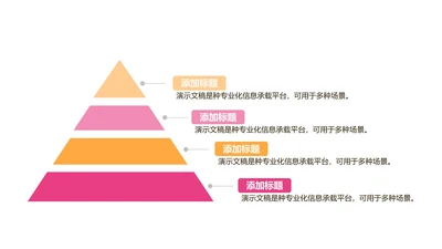 单页PPT模板金字塔形状关系图