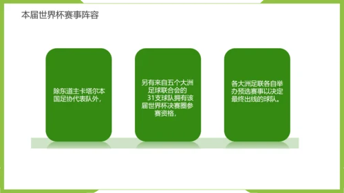 踢足球2022决战卡塔尔世界杯PPT模板