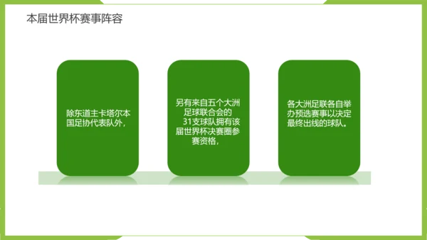 踢足球2022决战卡塔尔世界杯PPT模板