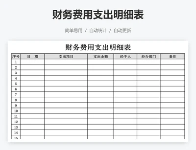 财务费用支出明细表