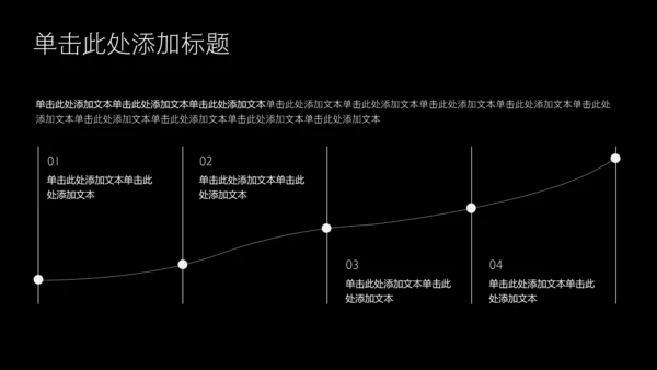 黑色质感科技风职业规划PPT模板