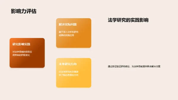 法学博士研究之路