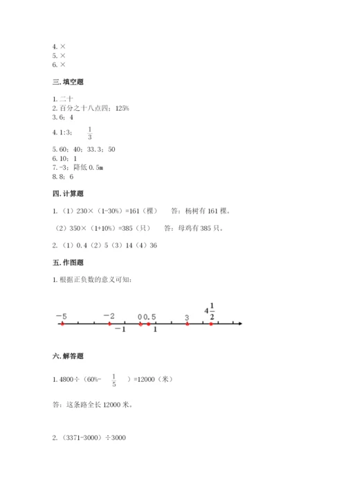 洪江市六年级下册数学期末测试卷精品带答案.docx