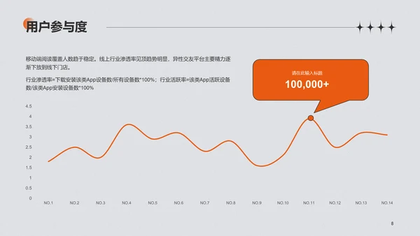 灰色创意情人节研究报告PPT