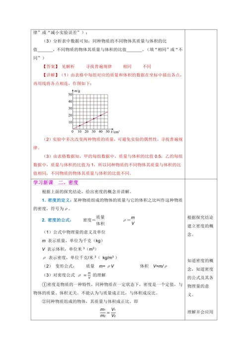 （人教版2024）八年级上册物理6.2 密度（教学设计）
