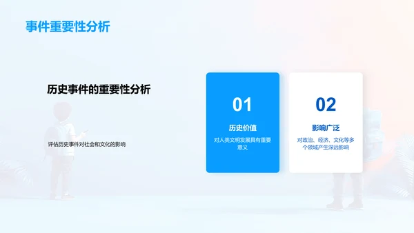 历史事件解读研讨PPT模板