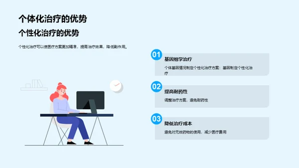 解码生物医疗化学