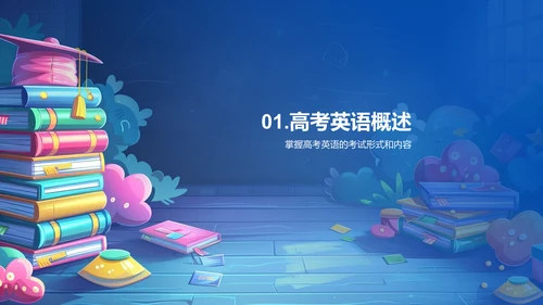 高考英语复习导则PPT模板