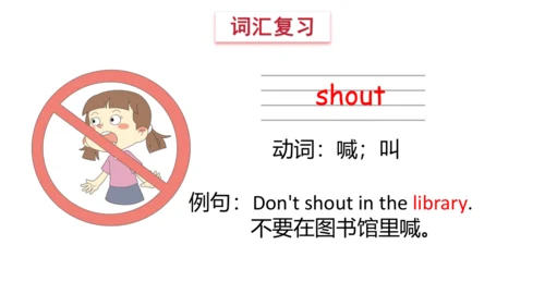 Unit 2 In the library(复习课件)-2023-2024学年三年级英语下学期期中核