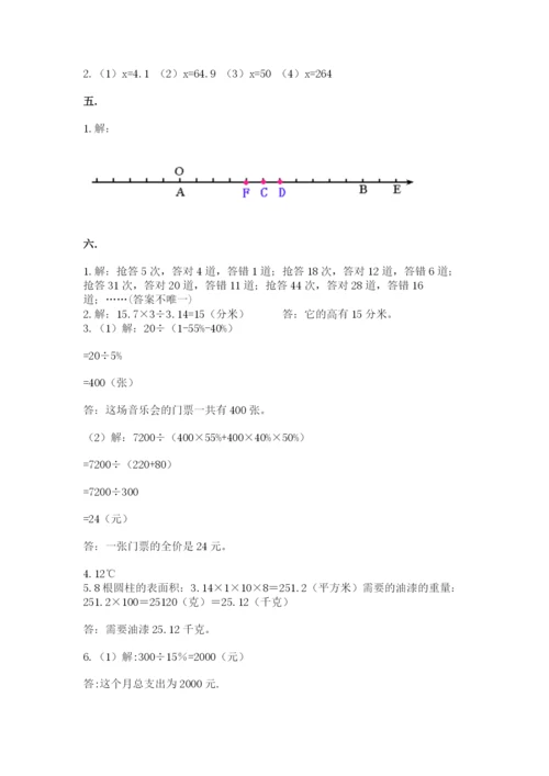 小学毕业班数学检测题精品【各地真题】.docx