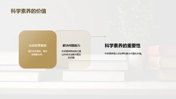 提升科学素养之道