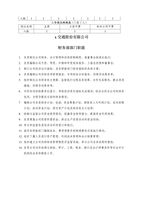 交通股份有限公司机关管理岗位定岗定编方案.docx