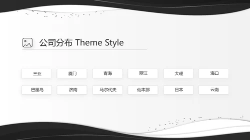 公司部门商务团队建设工作总结PPT