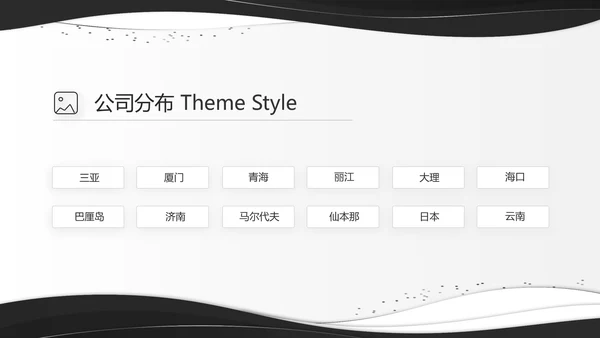 公司部门商务团队建设工作总结PPT